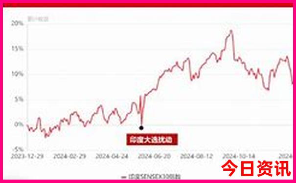 上海儿童乐园有哪些地方